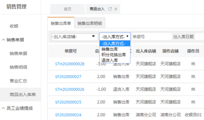 服裝銷售管理軟件 進銷存預警機與積分管理如何有效控制庫存